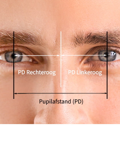 Een close-up van een gezicht met de focus op de ogen, die de meting van de pupilafstand (PD) toont. Lijnen markeren de afstand tussen de pupil van het rechter- en linkeroog.